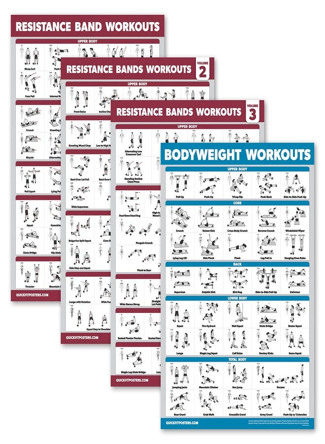 Palace Learning 4 Pack - Resistance Bands Workout Posters Volume 1, 2 & 3 + Bodyweight Exercise Chart (LAMINATED, 18" x 24") - Image 1