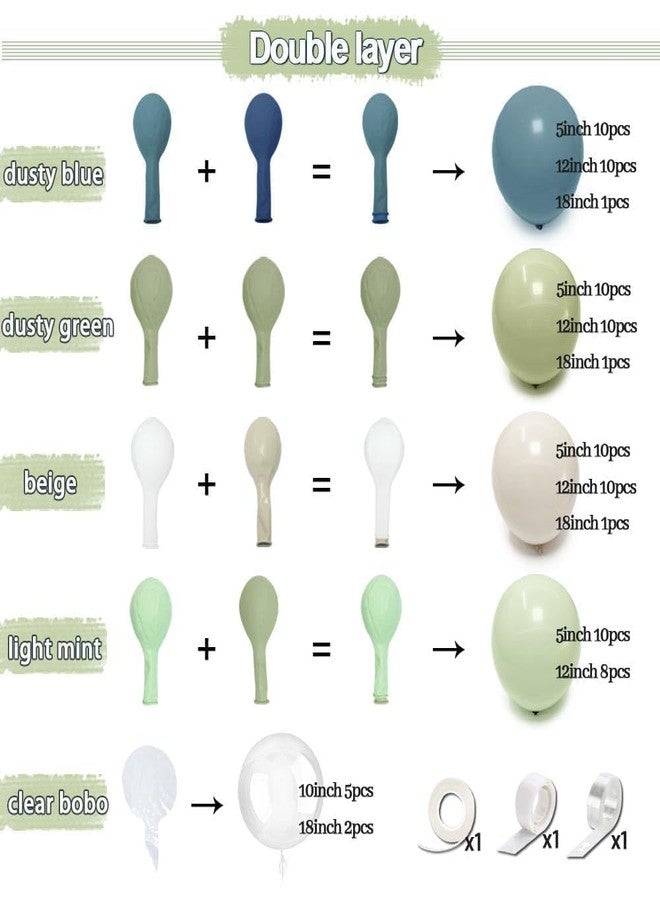 Partycus Dusty Blue Green White Balloon Arch Double Stuffed Dark Slate Blue Dusty Olive Mist Green Pastel Balloon Garland Kit with Clear Bobo for Birthday Neutral Baby Shower Bridal Wedding Party Decoration - Image 4