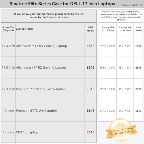 Smatree 17.3 inch Laptop Sleeve for DELL Precision 7770/7780 Workstation, 17 inch DELL Laptop Case with Accessory Pocket, YKK Zipper, Patented Shockproof Design (E815) - Image 3