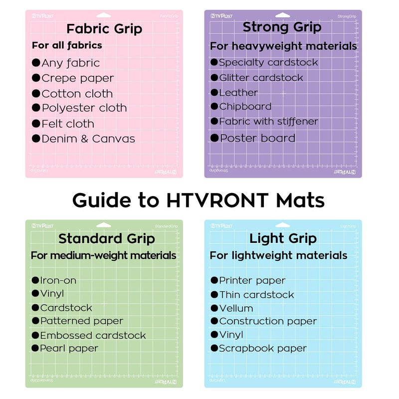 HTVRONT Cutting Mat, 6 Pcs Cutting Mat 12x12(Standard, Light, Strong, FabricGrip) Compatible with Cricut Maker 3/Maker 4/Maker/Explore 3/4/Air 2/One, Variety Adhesive Sticky Cutting Mats Accessories - Image 5