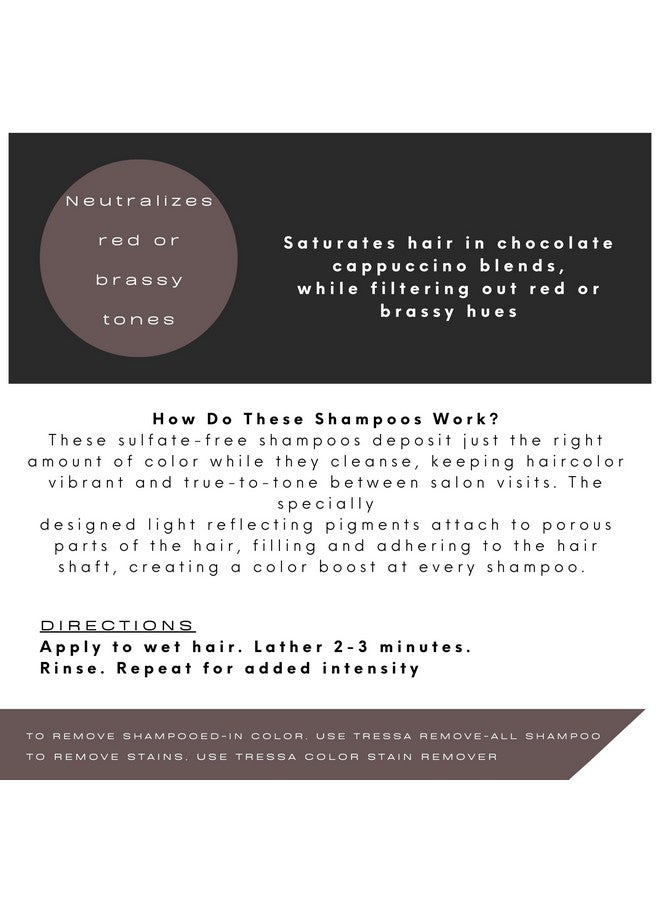 Watercolors Semi Permanet Color Depositing Shampoo. Sulfate & Paraben Free to Maintain & Enhance Hair Color 8.5 oz - MOCHA DRENCH (2 Count) - Image 2