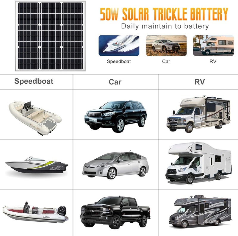 SOLPERK Solar Panel Kit 50W 12V, Solar Battery Trickle Charger Maintainer with Upgrade Waterproof Controller for Boat Car RV Motorcycle Marine Automotive (Without Mounting Bracket) - Image 5