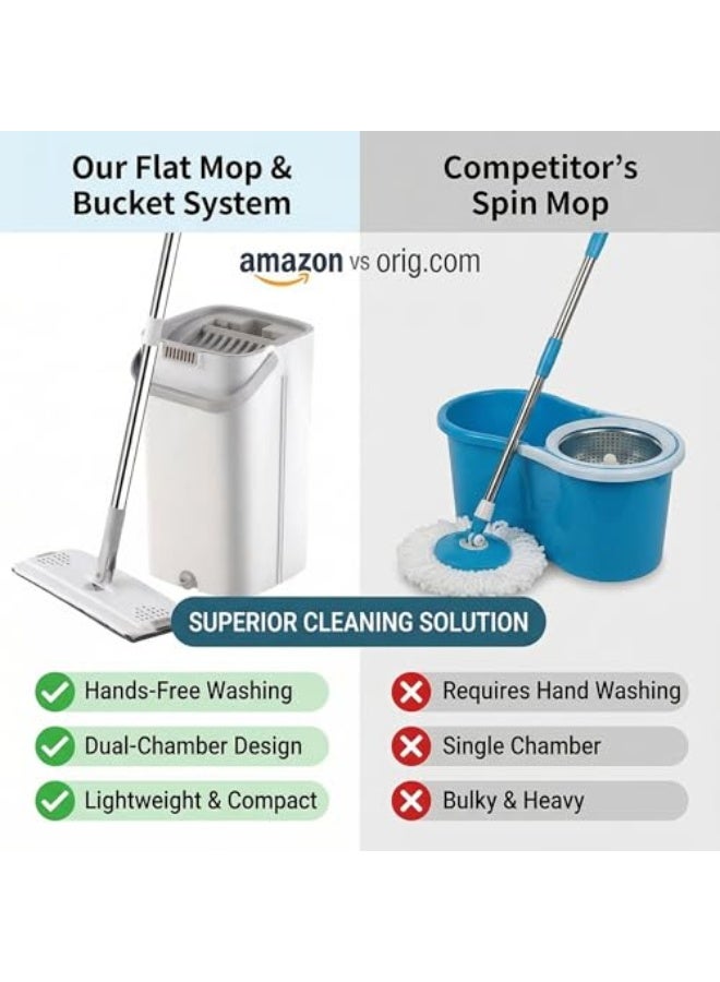 This mop and bucket set, complete with two microfiber cleaning pads for both wet and dry use, is ideal for home floor cleaning systems and is suitable for all floor types and windows (white). - Image 5