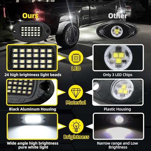 TDE Explorer.Lighting 12 Pods Pure White LED Rock Lights with Power Swith Wiring Harness, Waterproof Rust Proof 6600K Super Bright Pure Lighting Aluminum Underglow Kit for Truck Trailer Pickup Offroad ATV UTV - Image 5