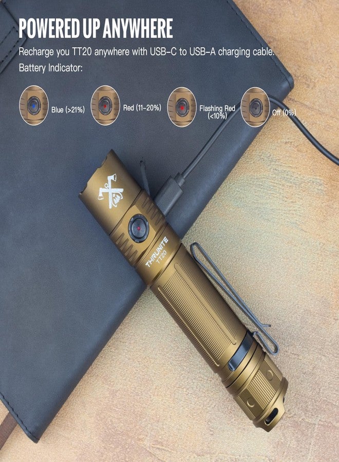 ThruNite TT20 Tactical Flashlight, Customized Verison with The Outsider, High 2010 Lumens, Long 305 Meters Beam Distance, USB-C Rechargeable Flashlight Compact for Hunting, Hiking - Desert Tan CW - Image 3