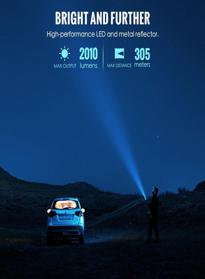 ThruNite TT20 Tactical Flashlight, Customized Verison with The Outsider, High 2010 Lumens, Long 305 Meters Beam Distance, USB-C Rechargeable Flashlight Compact for Hunting, Hiking - Desert Tan CW - Image 4