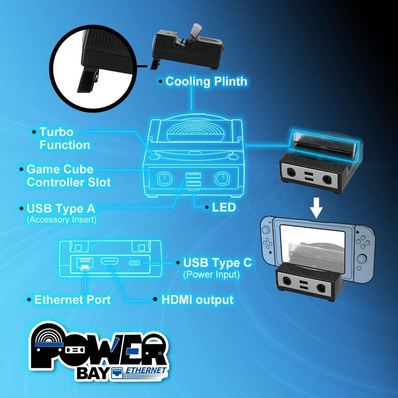 Brook Power Bay Ethernet - Portable, Fast Charging, Dock Stand, Docking Station for NS, Built-in Ethernet Port and Gamecube Controller inputs, Supports HDMI Output, Stable Network Connect - Image 4