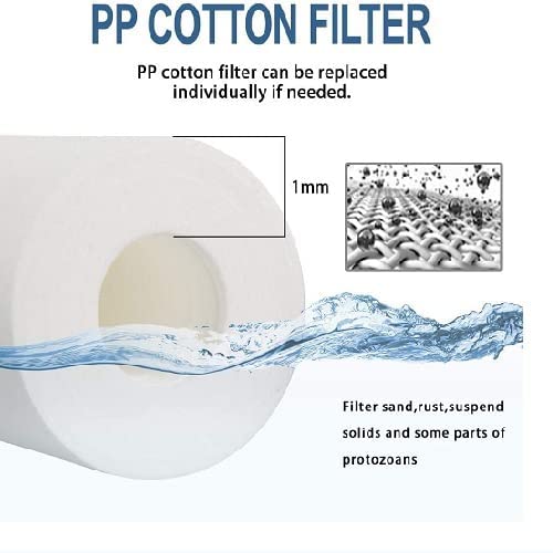 OCEAN STAR TECHNOLOGIES - Spun Filter for Water Purifier 10 Inch Pack of 4 - Image 3