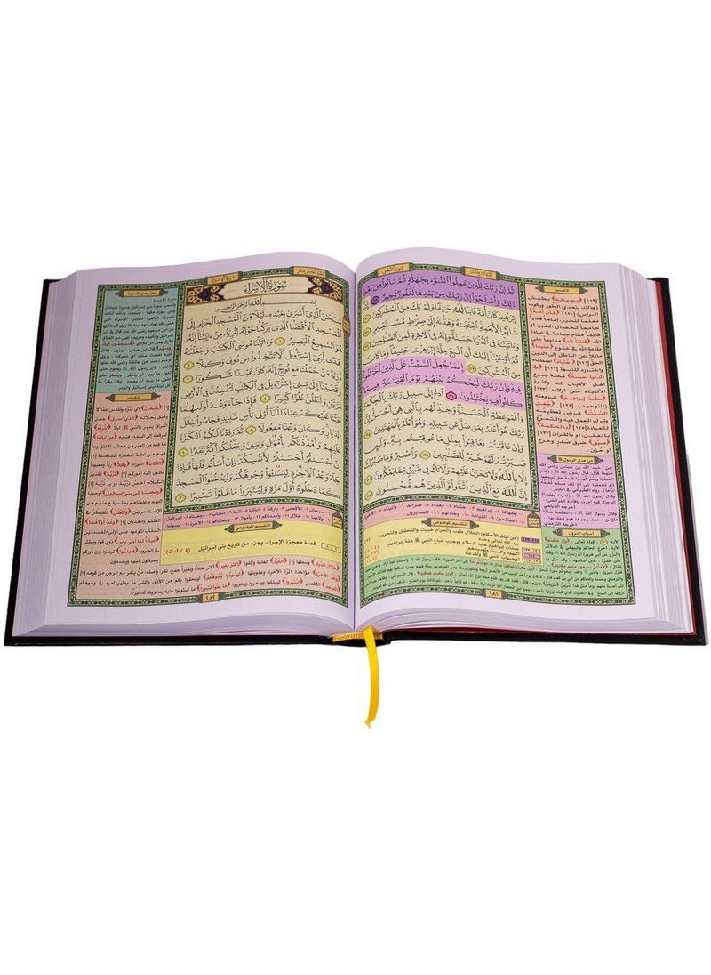 SUNDUS - The Quran’s objective interpretation by Al-Hafiz Al-Mutqan, with the reasons for the revelation and an explanation of the vocabulary, medium size 24*17 - Image 1