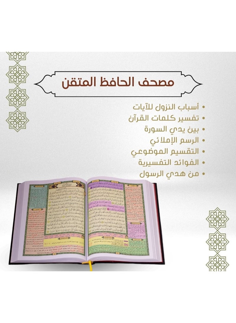 SUNDUS - The Quran’s objective interpretation by Al-Hafiz Al-Mutqan, with the reasons for the revelation and an explanation of the vocabulary, medium size 24*17 - Image 1