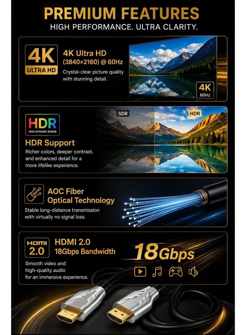 HD 4K HDR Active Fiber Optical Cable (AOC) HDMI 2.0 Cable 80M | 18Gbps High Speed | Ultra HD Video & Audio | Long Distance HDMI Cable for TV, Monitor, Projector, PC & Gaming Console - Image 5