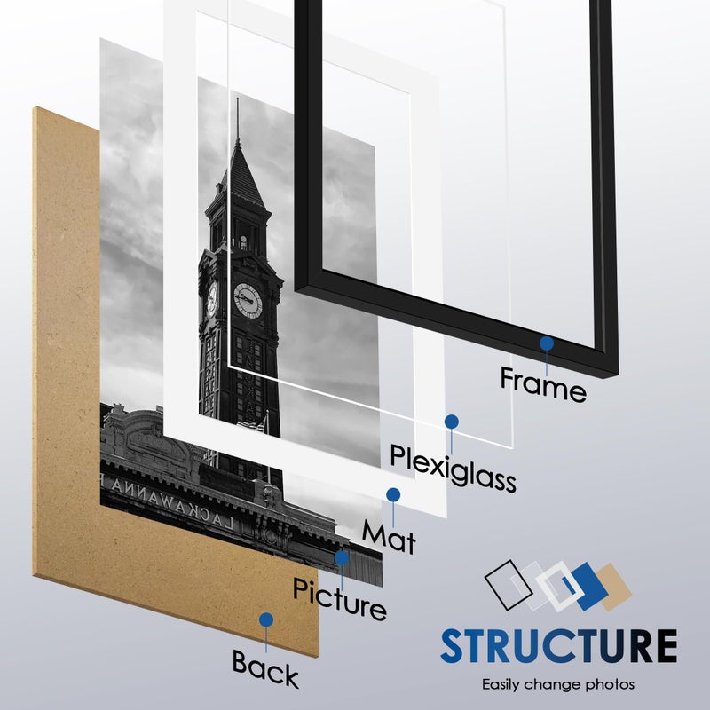 Wiscet A2 Picture Frame Set of 3, Display Pictures 11.7x16.5 with Mat or 16.5x23.4 Poster Frame Without Mat, Wall Gallery Photo Frames, Black - Image 4