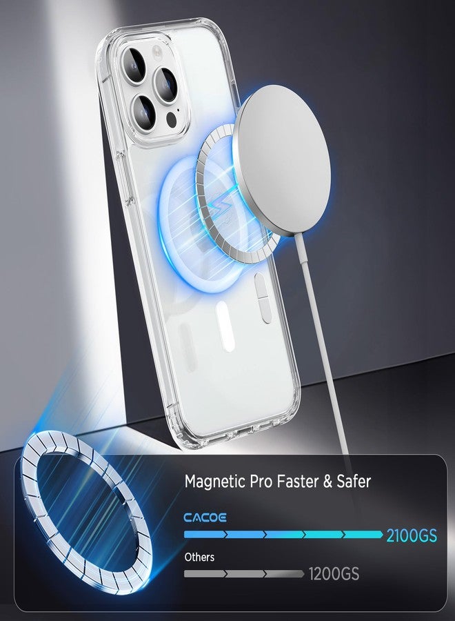 CACOE Magnetic Case for iPhone 13 Pro Max 6.7 inch-Compatible with MagSafe & Magnetic Car Phone Mount,Not Yellowing Anti-Scratch (Clear) - Image 3