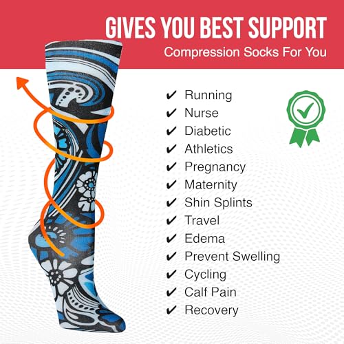 Celeste Stein Therapeutic Compression Socks, Blue Megan, 8-15 mmHg, Mild, CMPS-1760 - Image 5