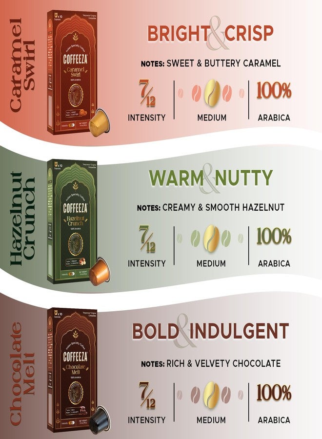Coffeeza Variety Pack - 60 Coffee Capsules (Pack of 6) - Original Line compatible - Specialty Indian Coffee - Recyclable Pods - Medium to Medium Dark Roast - Espresso Pods - Image 2