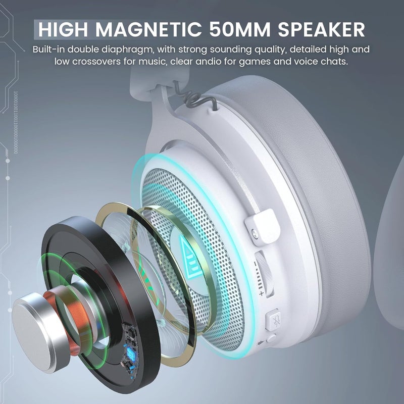 EKSA سماعات الألعاب السلكية E900 Pro البيضاء فوق الأذن مع صوت محيطي افتراضي 7.1، إلغاء الضوضاء مع ميكروفون وإضاءة LED، متوافقة مع الكمبيوتر، PS4، PS5، Xbox One - Image 3