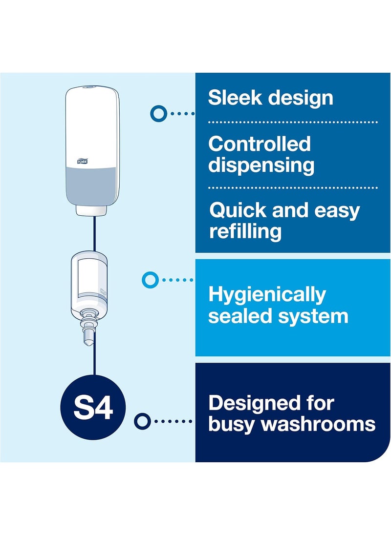 Tork - Tork Intuition Sensor Skincare Dispenser Black S4 for Hand Soap and Hand Sanitizer Elevation Range 571609 - Image 1