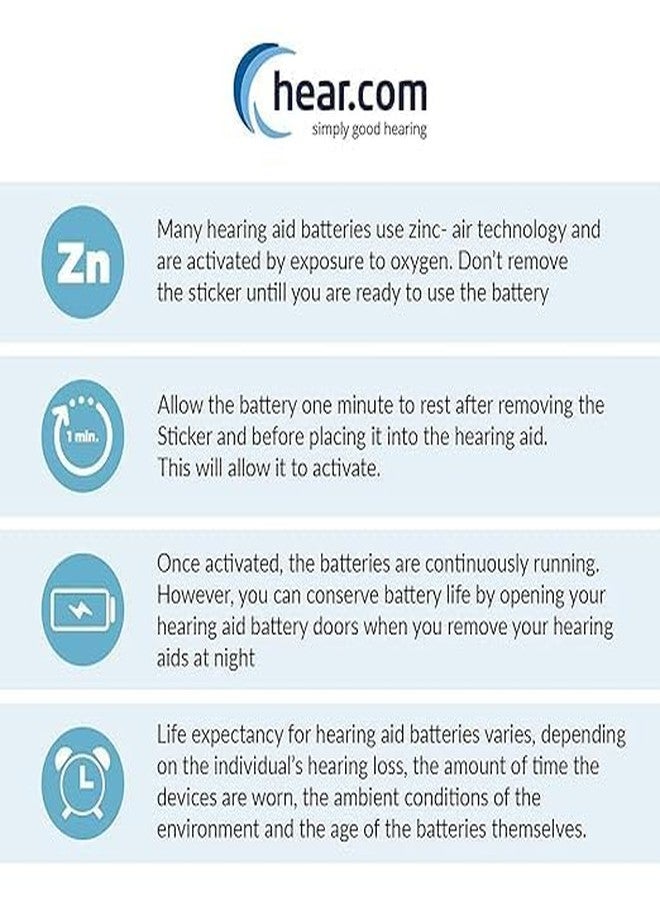 Signia Hearing Aid Batteries (Size- 675, Pack of 60 Batteries)- 10 Strips - Image 5