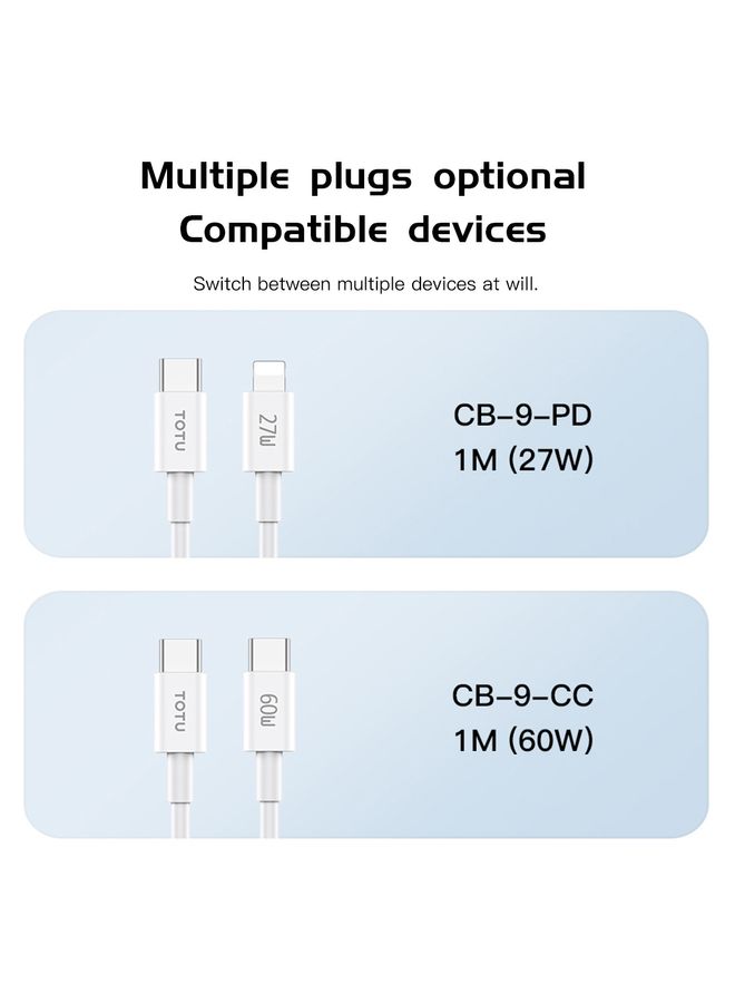TOTU CB-9-CC 60W USB-C / Type-C to Type-C TPE Data Cable, Length: 1m(White) - Image 2