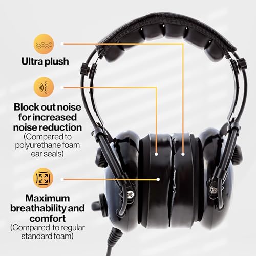 KORE AVIATION Ultra Plush Silicone Gel Ear Seals Ear Pads Replacement for Aviation Headset, Racing, Gaming, Safety Style Headsets (Sold in Pairs) - Image 4