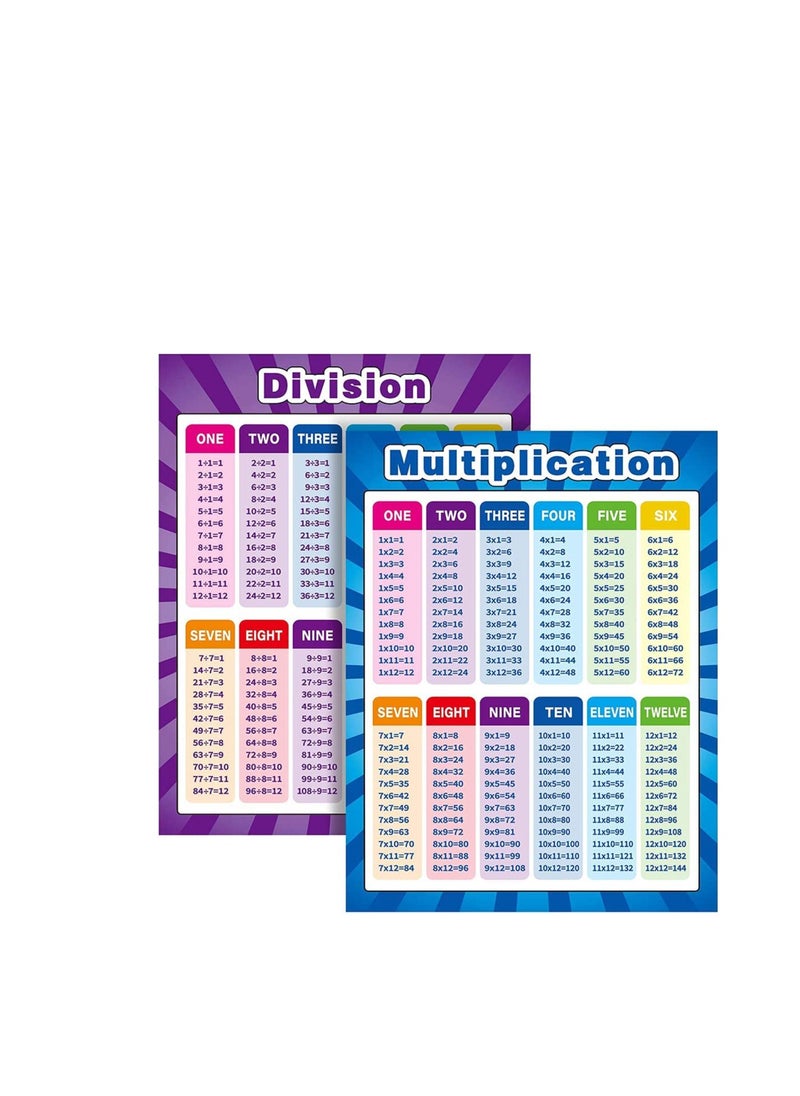 SYOSI - Extra Large Educational Math Posters for Toddlers Kids, 2PCS Multiplication Division Addition Subtraction Educational Table Chart Posters for Kids, Elementary School Classroom (17''x22'') - Image 1