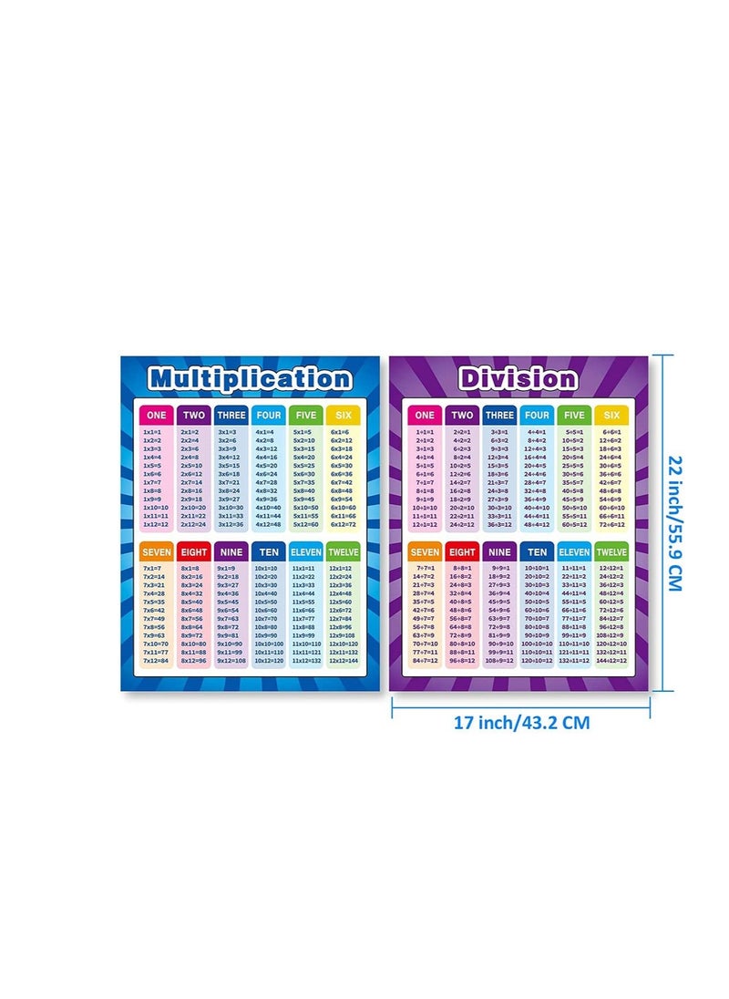 SYOSI - Extra Large Educational Math Posters for Toddlers Kids, 2PCS Multiplication Division Addition Subtraction Educational Table Chart Posters for Kids, Elementary School Classroom (17''x22'') - Image 1