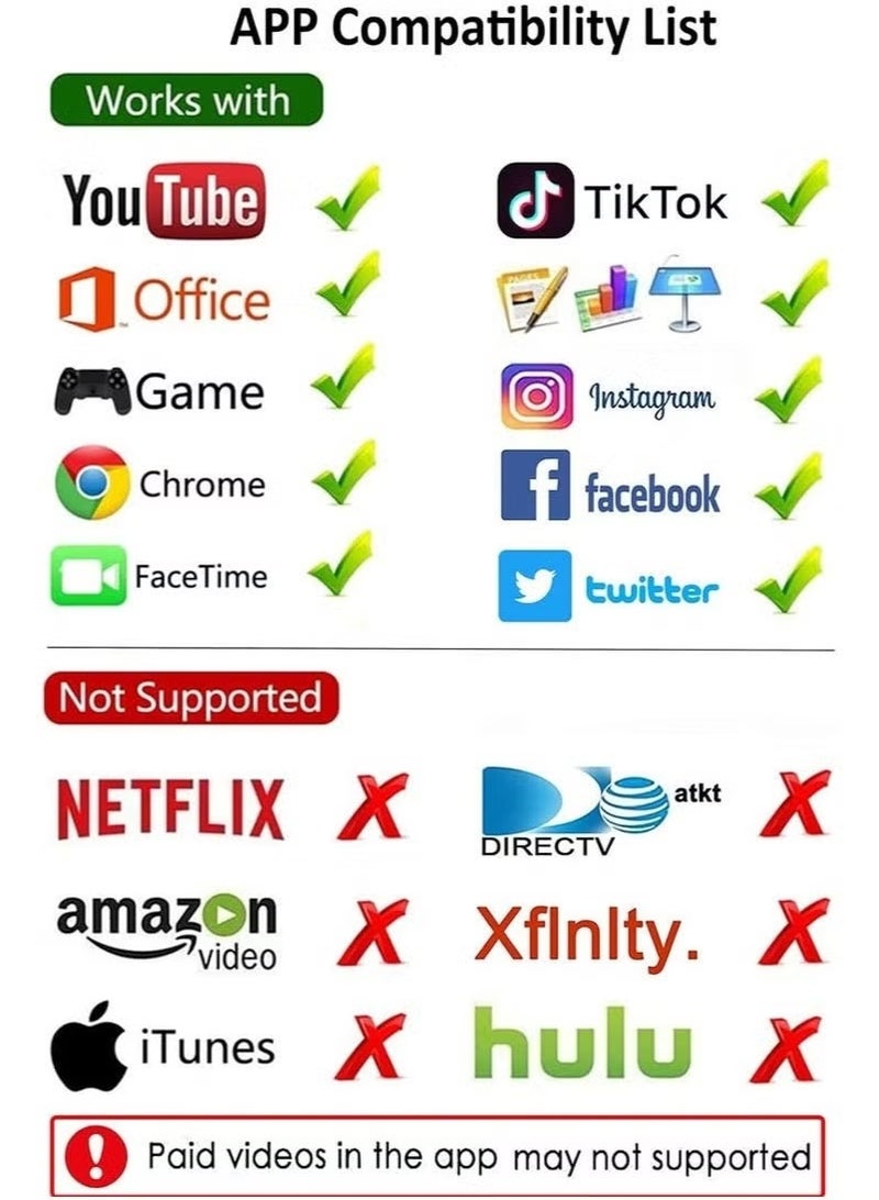 HDMI Adapter for USB-C to TV Mobile Phone, Tablet to HDMI High Definition Digital AV Adapter (no power required) Video and Audio Sync Screen Connector Compatible with Projector Monitor White - Image 5