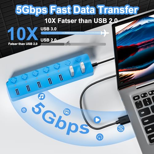 ONFINIO USB Hub 3.0, 7-Port USB Hub Splitter with Individual On/Off Switches and Lights, 3.2ft/1m Long Cable Compatible with MacBook, Laptop, Surface Pro, PS4, PC, Flash Drive, Mobile HDD-Blue - Image 2