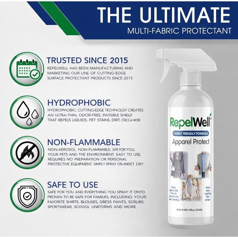 RepelWell Apparel Protect (12oz) Stain & Water Repellent Spray – Non-Toxic, Eco-Friendly, Pet-Safe Sprays for Clothing & More - Image 3