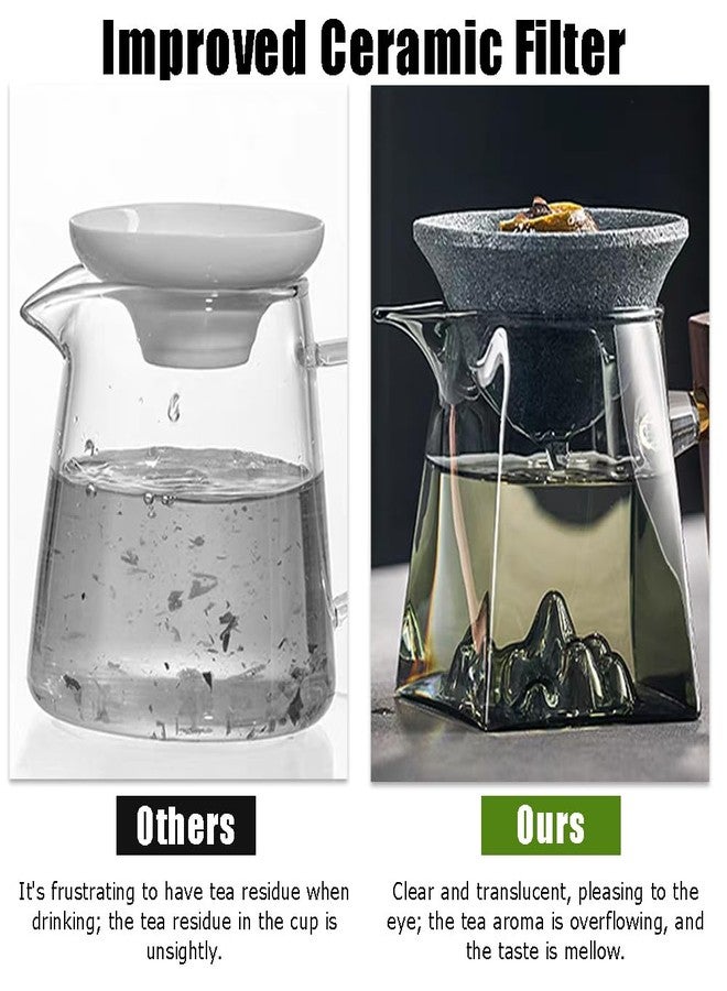 Ouliget Ceramic Stone Coffee Filter,Japanese Non-porous Coffee Dripper,Reusable Loose Tea Precision Strainer for Home Office Tea Coffee Making - Image 3