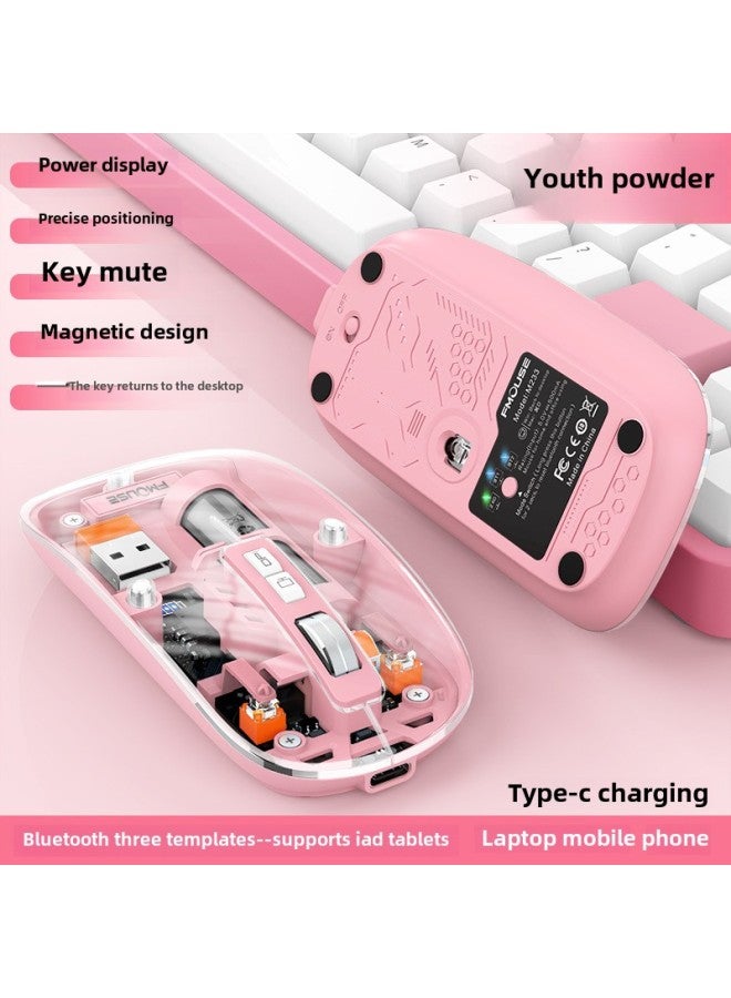 Transparent Wireless Bluetooth Mouse Lightweight Portable Desktop Notebook Office Home Mouse Direct Sales-Color:Youth Pink Three Models - Image 1