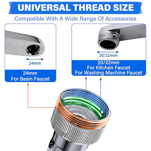 Shaobrc 360° Rotating Faucet Extender with Adapter – Multifunctional Sink Spray Head for Bathroom & Kitchen Sinks (360° Rotating Faucet Extender with Adapter) - Image 4