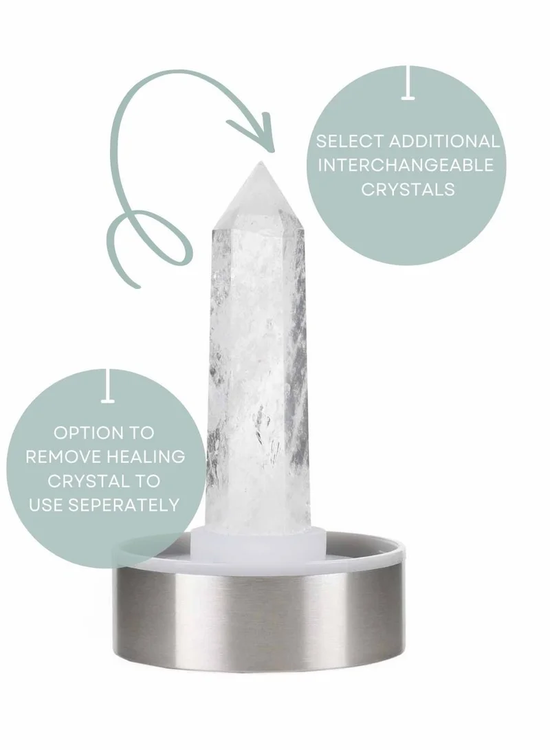 Prickly Pear Clear Quartz Interchangeable Crystal Water Bottle, 500ml