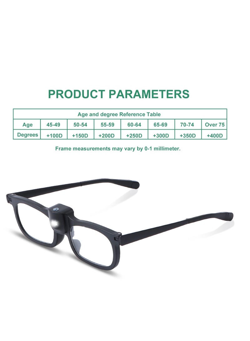 SYOSI Magnifying Glass with Light LED Lighted Magnifying Glasses Bright Sight Eyeglasses Vision for Women Men Hands Free for Close Work, Reading, Crafts, Hobbies, Jewelle and Painting - Image 4