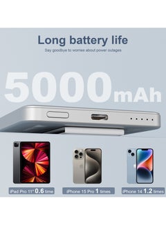 Mezone 5000mAh Magnetic Powerbank, Wireless Portable Charger Fast Charging, PD 22.5W Wired Charging, iPhone Magnetic Charger Battery Pack for iPhone 15/14/13/12 Series, Metallic Space Grey  - Image 4