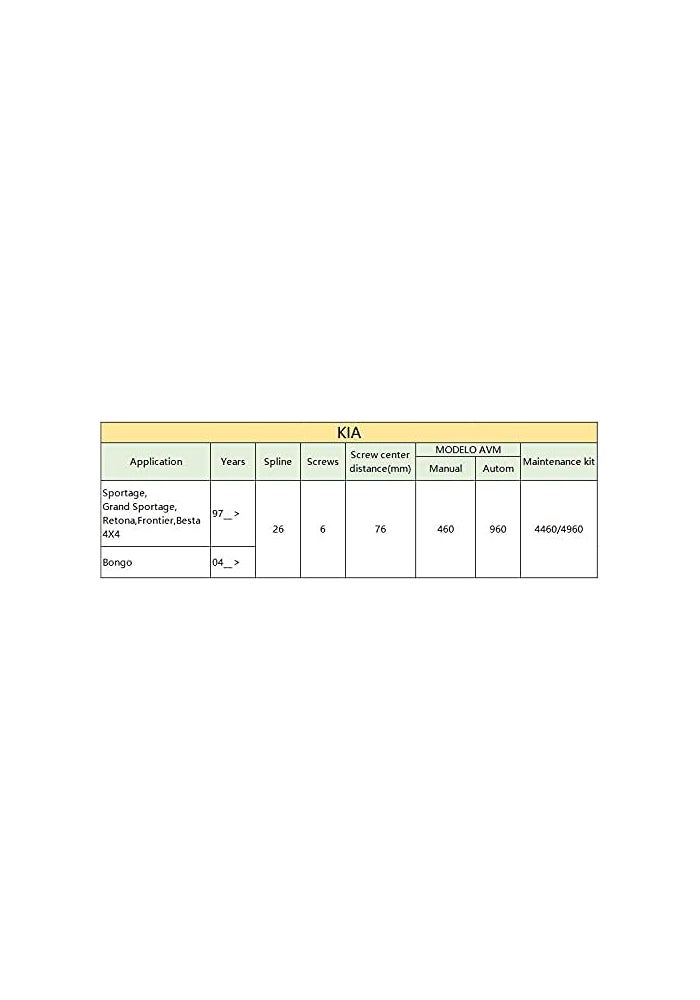 Wivplex Manual Locking Hubs for Kia Sportage and More - Image 4