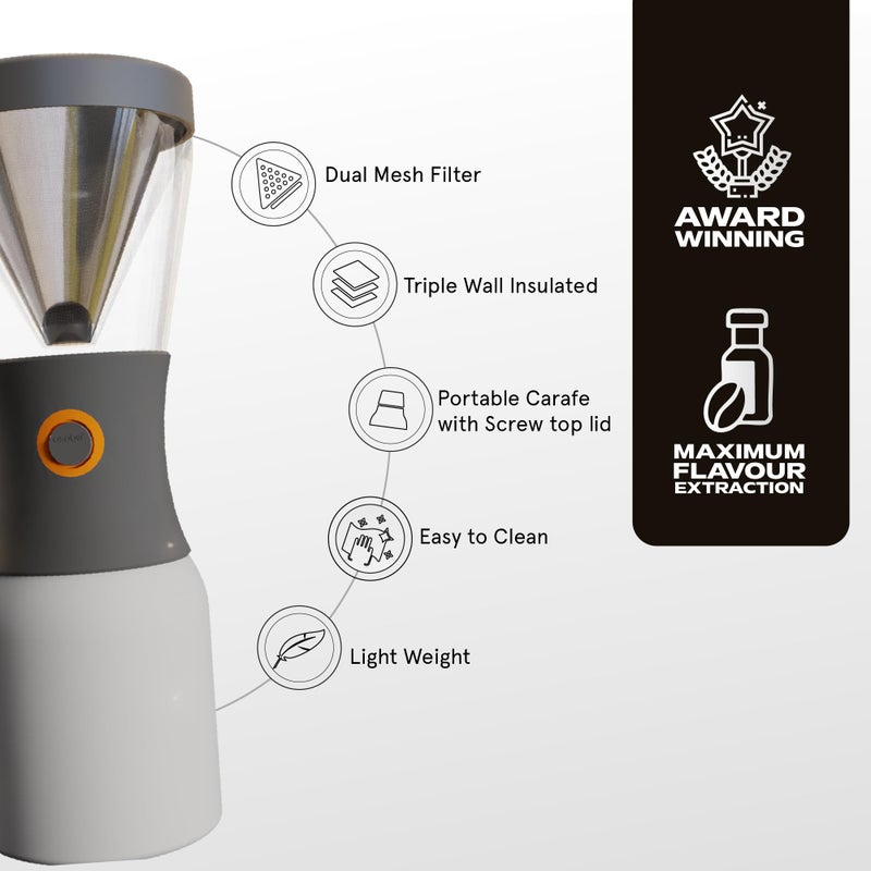 asobu Cold Brew Coffee Maker, Award-Winning 40oz Insulated Cold Brew Brewer with Portable Stainless Steel Carafe â€“ No.1 Europe Coffee Fest Winner, Leakproof, BPA-Free, Keeps Cold 24H - Image 3