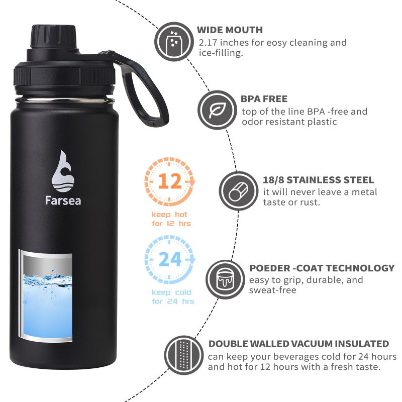 Farsea Insulated Water Bottle With Paracord Handle  Protective Boot and 2 Lids (Straw Lid & Spout Lid)  Stainless Steel Water Bottle Wide Mouth  Double Wall Sweat-Proof BPA-Free  18 oz - Image 2