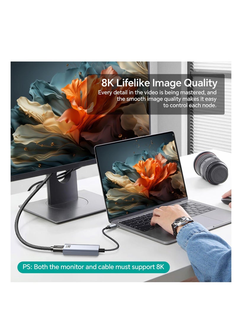 USB-C to HDMI 2.1 Adapter, Compatible with Thunderbolt 4/3 to HDMI Converter 48Gbps 8K 60Hz 4k 120hz/144hz HDR, HDCP2.3, Suitable for i-Phone 15 Pro, MacBook Pro Air, Samsung Galaxy - Image 2