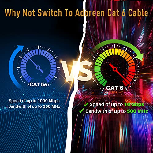 Adoreen Cat 6 Ethernet Cable 150 Ft-Black, Outdoor & Indoor Snagless Long Round RJ45 Network Cable, POE, Soft Flexible Gbps Internet LAN Computer Patch Cord for Router Modem Switch Fast Gaming+ Ties - Image 5