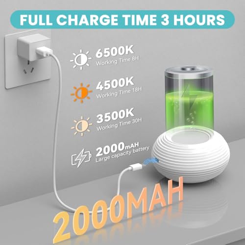 ELEPHANTBOAT® 2Pcs USB LED Wall Light 3 Color LED Reading Light Detachable Magnetic LED Wall Light with Touch Button Control 2000mAh Rechargeable Wall Light Reading Light Night Light Wardrobe Light - Image 4