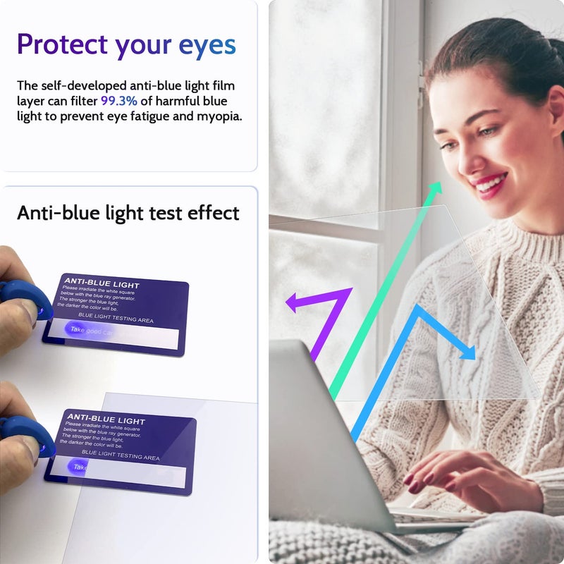 Peslv 3 Pcs 15.6 Inch Anti Blue Light Screen Protector Compatible With Lenovo Hp Dell Acer Asus Samsung etc Laptop-16:9 Aspect, 15" Computer Monitor Glare Filter Uv Blocker Shield Cover Eye Protection Film - Image 2