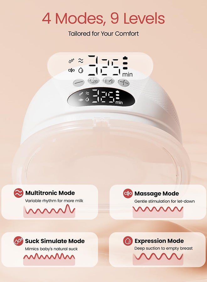 NCVI Electric Breast Pump-NC-AM8131-2-US - Image 4