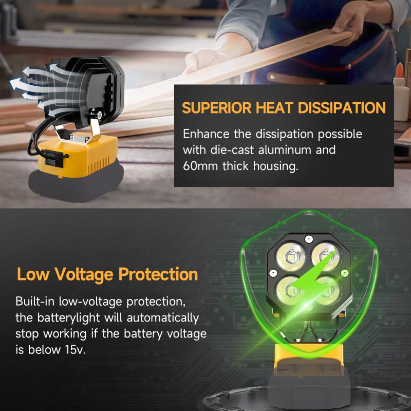 Azocek LED Work Light Compatible with Dewalt 20V Battery, 40W 6000LM Flashlight, 20V Battery Cordless Work Light 120Â°Adjustable with Low Voltage Protection for Outdoors and Job Site Lighting - Image 5