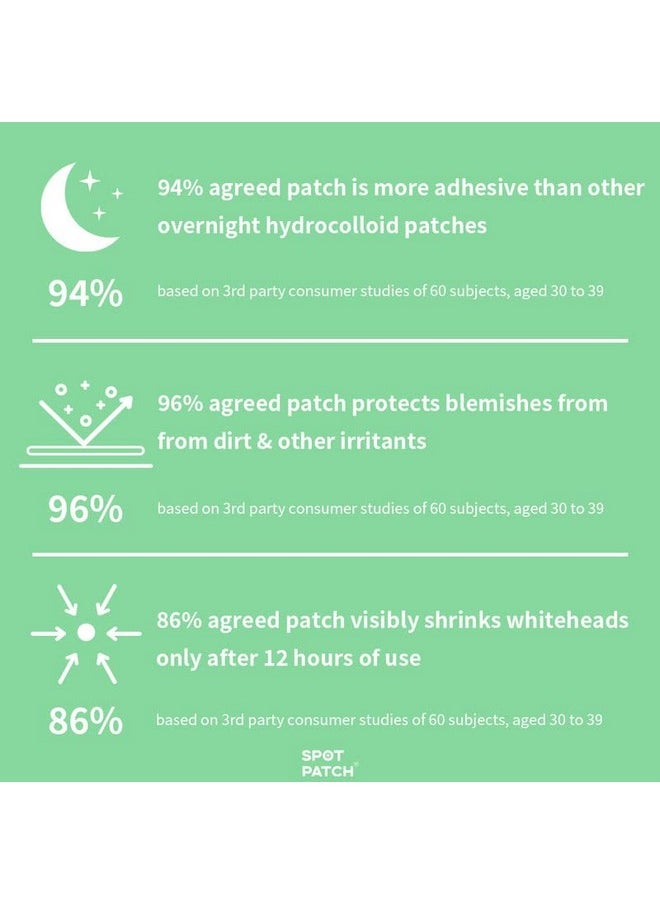 Spot Patch - Pm Original Korean Hydrocolloid Acne Pimple Blemish Patch - Image 1
