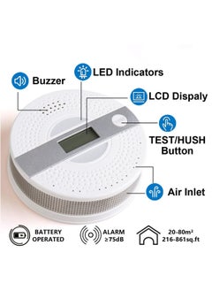 KASTWAVE Carbon Monoxide Detector, CO Alarm with LCD Screen Battery Powered Dual Sensor Combination, Led Indicator, and Loud Sound Alert  - Image 2
