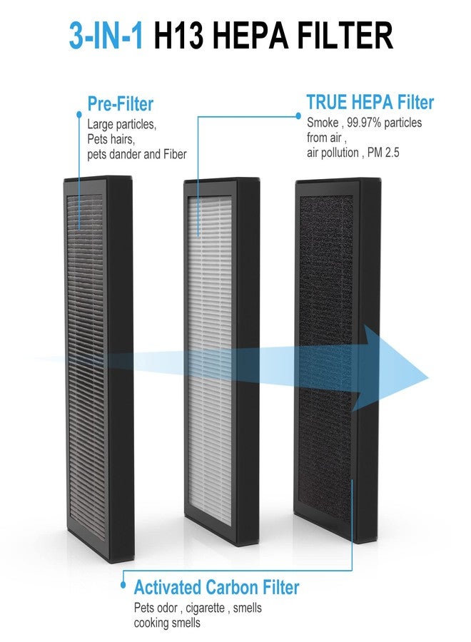 Vegebe KJ70F / KJ70F-117 Replacement Filter, Compatible with Keylitos KJ70F / KJ70F-117 up to 560ft² Air Purifier, 3-in-1 H13 True HEPA, 1 Pack - Image 4