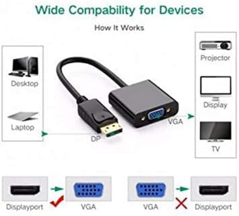 DisplayPort to VGA Adapter Male to Female 1080P, Compatible with PC, Desktop, Laptop, PC, Monitor, Projector, HDTV - Image 4