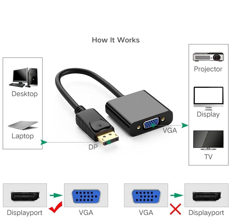 DisplayPort to VGA Adapter Male to Female 1080P, Compatible with PC, Desktop, Laptop, PC, Monitor, Projector, HDTV - Image 2