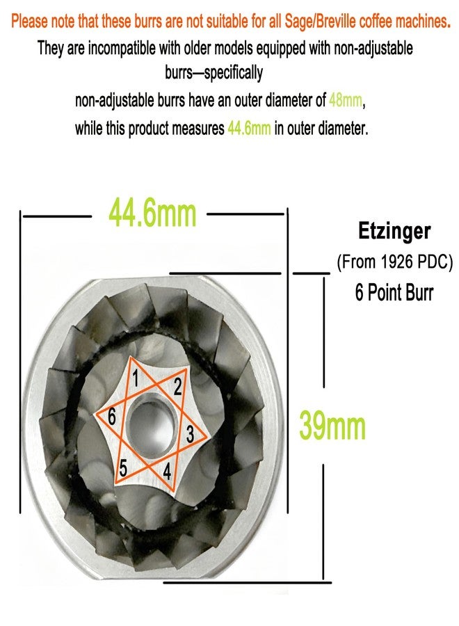 Brewvana Conical Grinder Burr Set Replacement - Compatible with Breville BES995/BES980XL/BES990/BES880/BES881/BES878 Espresso Machines (From 1926 PDC) - Image 2